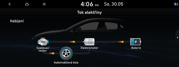 PD_phev%20cze_10.charging-in-engine-mode_200608.png